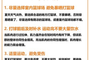  为什么宣传对篮球训练和发展如此重要：深入探讨与策略分析
